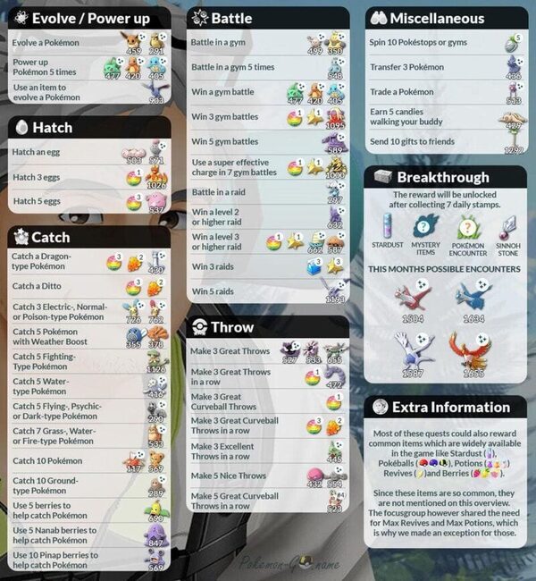 полевые исследования pokemon go