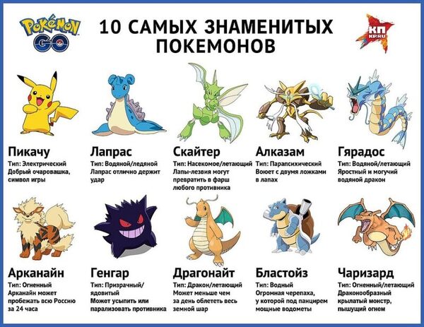 самые известные покемоны pokemon go