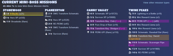 алерты в фортнайт