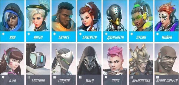 саппорты в овервотч